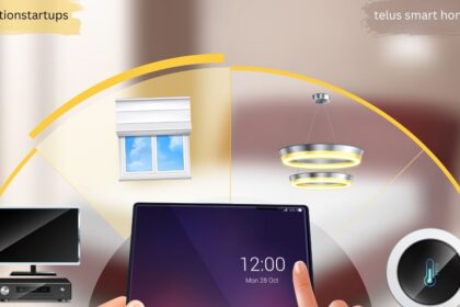 A tablet displaying smart home controls for blinds, lights, a thermostat, and a TV with a set-top box telus smart home login.