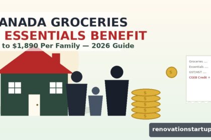 Canada Groceries and Essentials Benefit guide showing a family, house, coins, and grocery receipt representing the $1,890 CRA payment for 2026